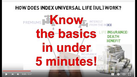 We did not find results for: How Index Universal Life (IUL) Works For You - YouTube