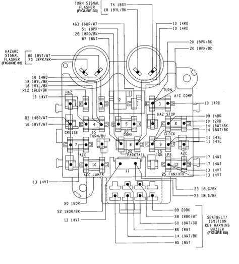 Jk fuse box wiring diagram. 2003 Jeep liberty fuse panel diagram
