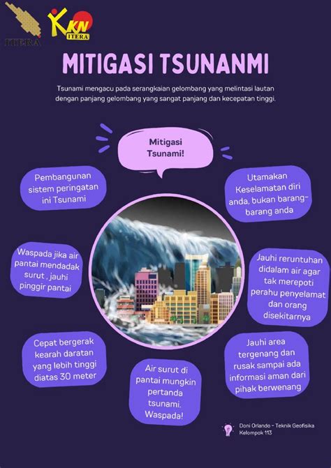 Infografis Visual Mengubah Data Kompleks Menjadi Desain Menarik