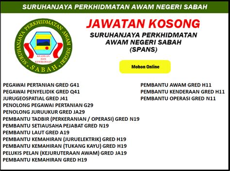 We did not find results for: Minima PMR / PT3 Layak Memohon Pelbagai Jawatan Kosong ...