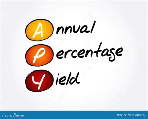 Apy Annual Percentage Yield Acronym Stock Illustration Illustration Of Compounding Quote