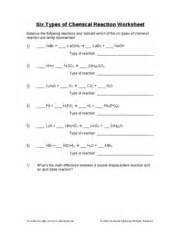 Types of reactions online worksheet for grade 9. Six Types of Chemical Reaction Worksheet - Six Types of ...