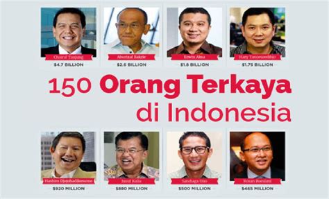 Daftar Orang Terkaya Di Indonesia Terbaru