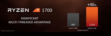 Differences what are the advantages of each. New AMD Ryzen processors - more powerful than Intel at ...