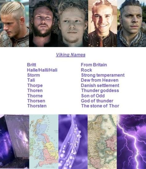 Old Norse Viking Names Viking Names Norse Female Names Norse Names