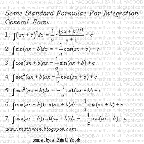 Mathzain Integration Standard Formulae General Form