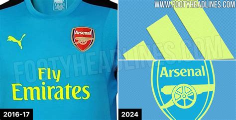 Arsenal 23 24 Keeper Kit (1) 