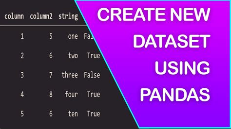 How To Create Dataframes And Dataset In Pandas Using Python With Column Hot Sex Picture