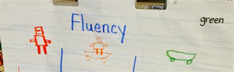 Fluency Rubric Adventures In Literacy Land