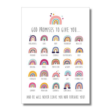 Rainbows Gods Promises And Blessings Art Print Cheerfully Given