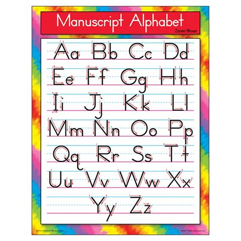 Manuscript Alphabet Zaner Bloser Learning Chart 17 X 22 T 38134