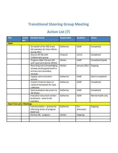 Free 8 Meeting Action List Samples In Pdf Doc