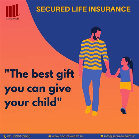 This is a well thought out response. Give your children the best gift secure wealth life insurance that will help in to secure their ...