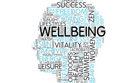 And especially in australia, wellbeing is usually one word, with no hyphen. Welcoming the Chief Well-being Officer - InveniasPartners