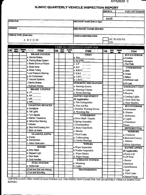Daily Truck Inspection Sheets Printable