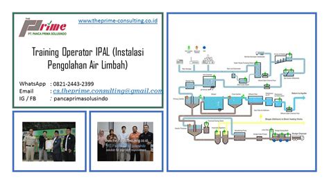 Pelatihan Operator IPAL Instalasi Pengolahan Air Limbah