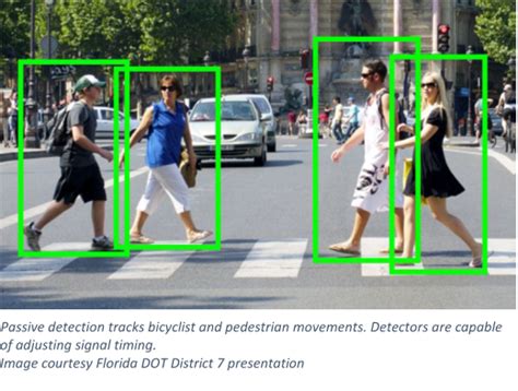 Using Passive Pedestrian Detection For Trail And Roadway