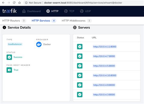 Docker Swarm Mode Traefik And Gitlab Part 1 Tan Nguyen