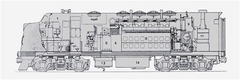 Electric Locomotive Drawings