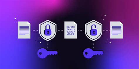 What Is Data Encryption Definition Types And Best Practices Kinsta