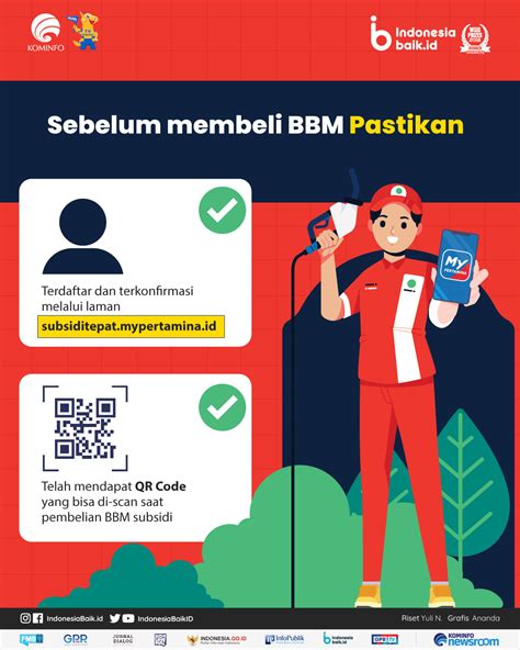 Cara Beli Bbm Subsidi Pakai Aplikasi Mypertamina Indonesia Baik