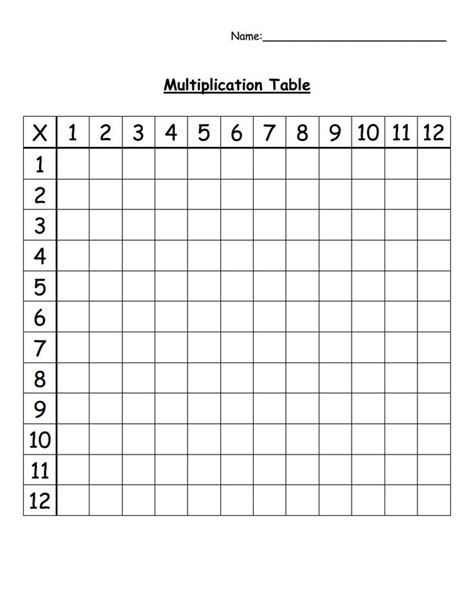 Free Printable Blank Multiplication Chart Gemopm