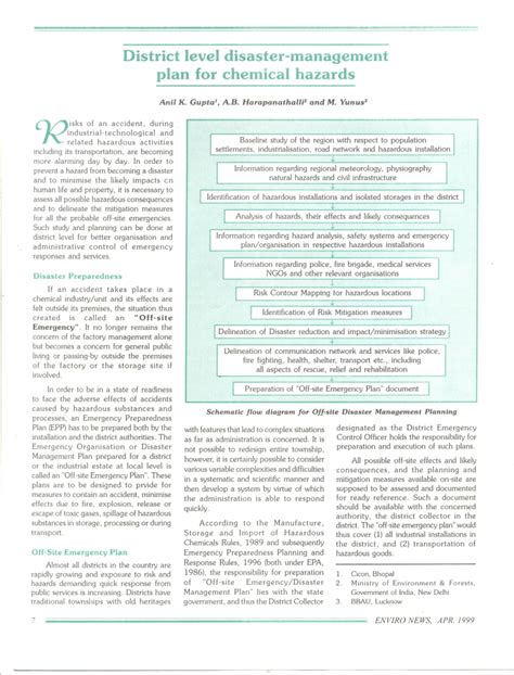 It encompasses preparation to improve their agriculture and urban standing including their disaster risk reduction (drr) division. (PDF) District Level Disaster Management Plan