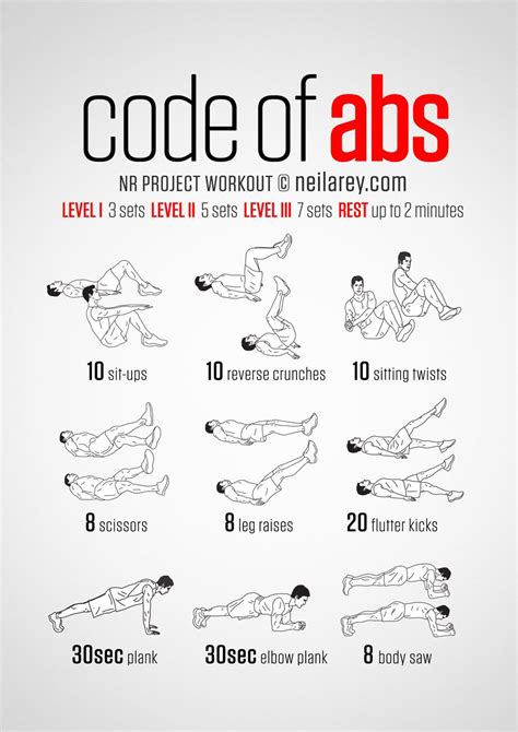 Code Of Abs Workout Abs Workout Routines Abs Workout No Equipment