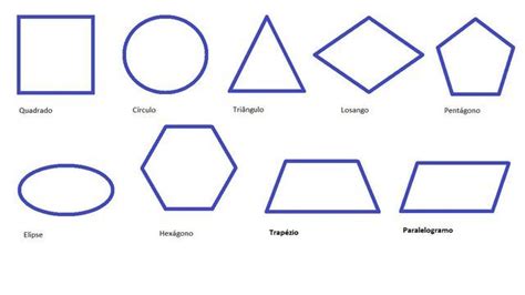 Figuras Geométricas Básicas Y Tipos De Polígonos Love Figuras