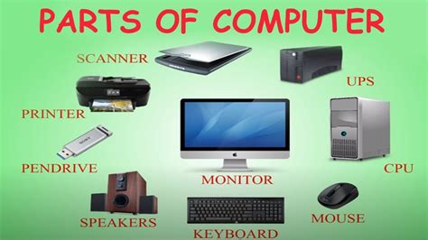 Computer Basic Parts Name Computer Parts Name For Kids In Hindi All