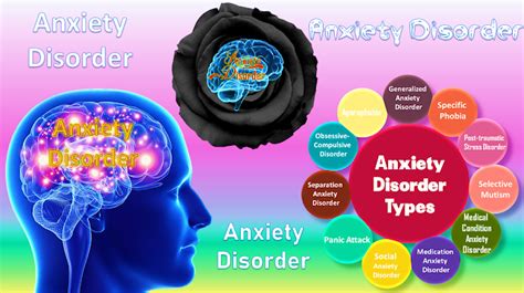 Anxiety Disorders Mental Health Brains