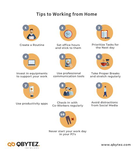 Tips To Work From Home Online Marketing Services Working From Home