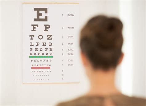 Snellen Test Snellen Eye Chart That Can Be Used To Measure Visual