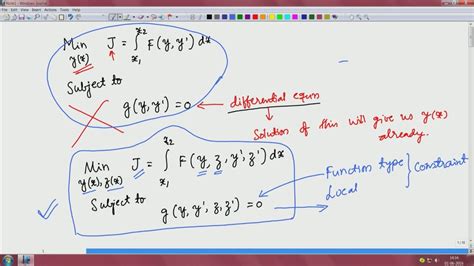Lec23 Part I Local Finite Subsidiary Constrains In Calculus Of