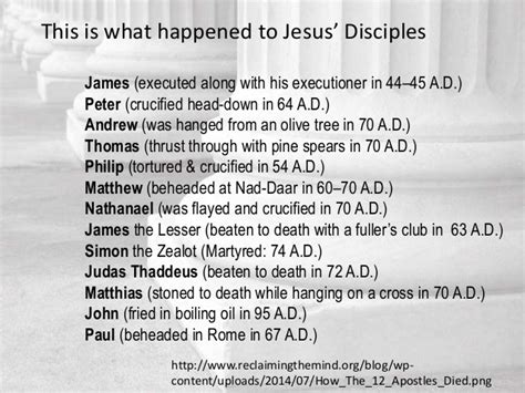 At least two of the apostles, peter and andrew were crucified. Jesus is Risen from the dead- is it true?