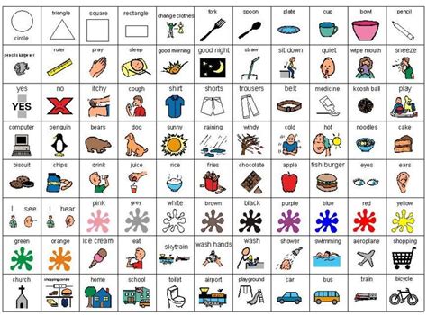 They can create relationships between seemingly unconnected concepts. Image result for pecs symbols free printables | Autism ...