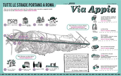 Via Appia Antica Do All Roads Really Lead To Rome Travelissimo