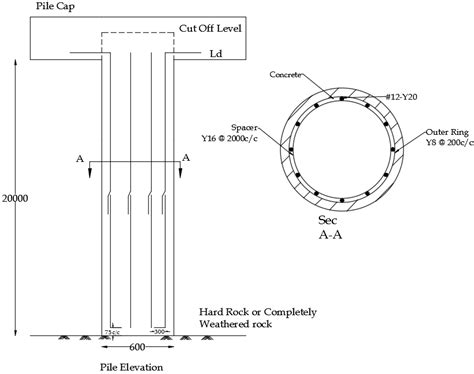 How To Make Bar Bending Schedule For Pile Reinforcement Bbs For Pile