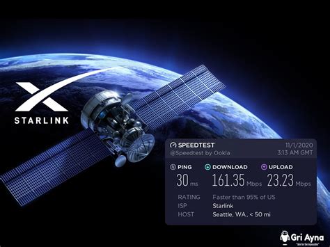 Elon Musk İnternet Starlink Projesi Nedir? Türkiye'de Olacak Mı?