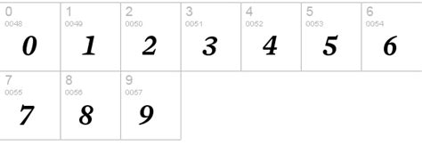 The methods that add, subtract, or rearrange their members in. FontsMarket.com - Details of Mercury Numeric G1 Semi ...