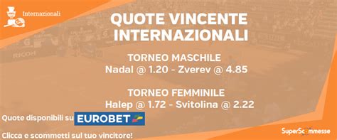 Vincente Internazionali tennis Roma 2018: le quote e i favoriti per il