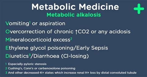 Metabolic Acidosis Metabolic Acidosis Acidosis Nursing Mnemonics My