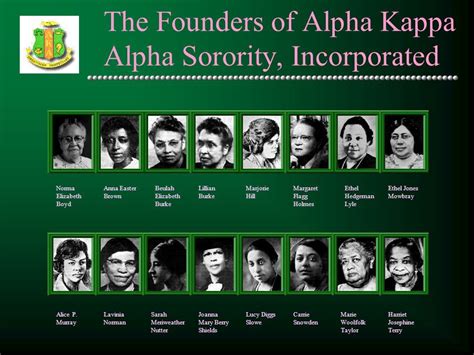 Informational Presentation The History Of Alpha Kappa Alpha Alpha