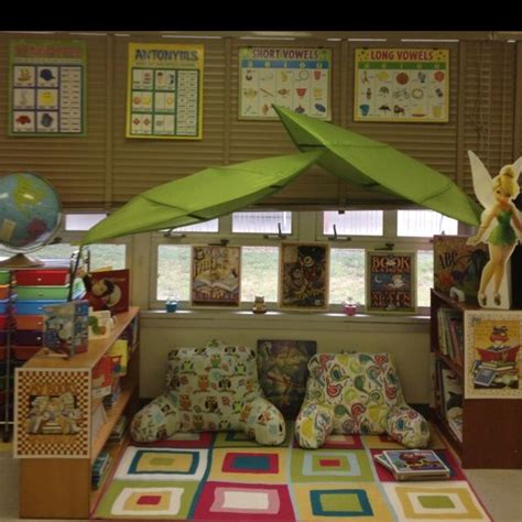 Created This Reading Area In My Classroom With Lova Canopy From Ikea
