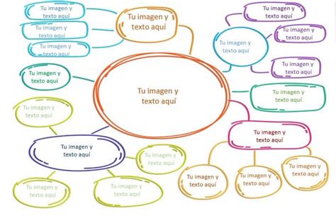 Plantilla Editable Para Mapas Mentales 01 Mapas Mentales Plantilla