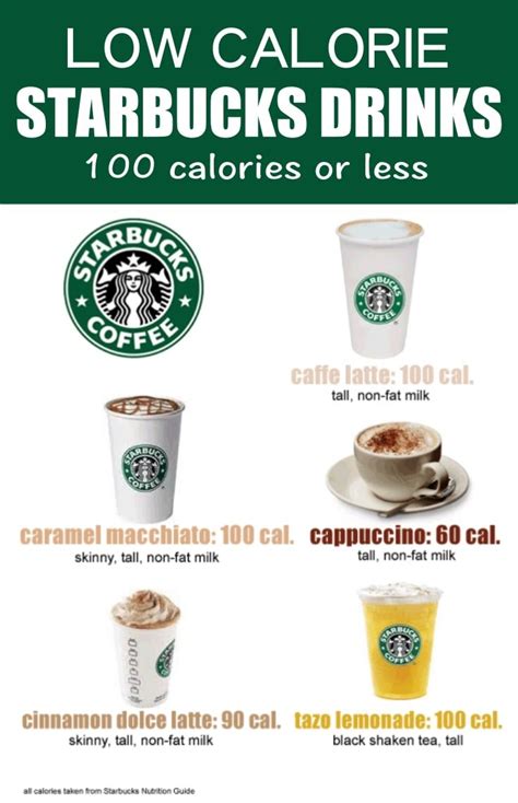 A coffee cup (same size as a tea cup) is about 6 fluid ounces. Low-Calorie Starbucks Drinks For Coffee Lovers - Fitneass