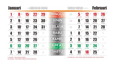 Template Kalender Tahun 2023 Lengkap Coreldraw Masehi Jawa Dan