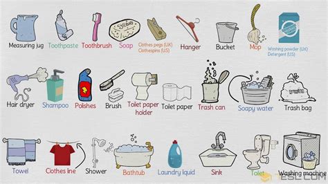 List Of Things In The Bathroom Bathroom Accessories And Furniture Bathroom Vocabulary Youtube