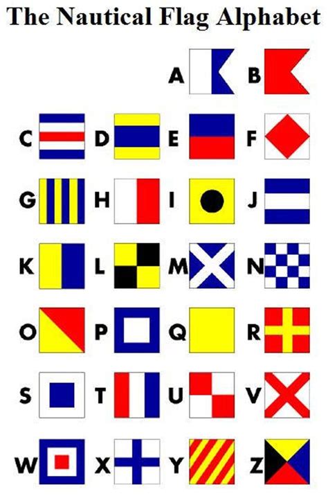 Set Of Any 4 Nautical Flags 5x5 Square 8x8 Square Or 8x10 Etsy Flag