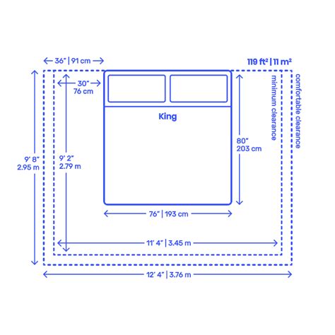 King Bedroom Layouts Dimensions And Drawings Dimensionsguide